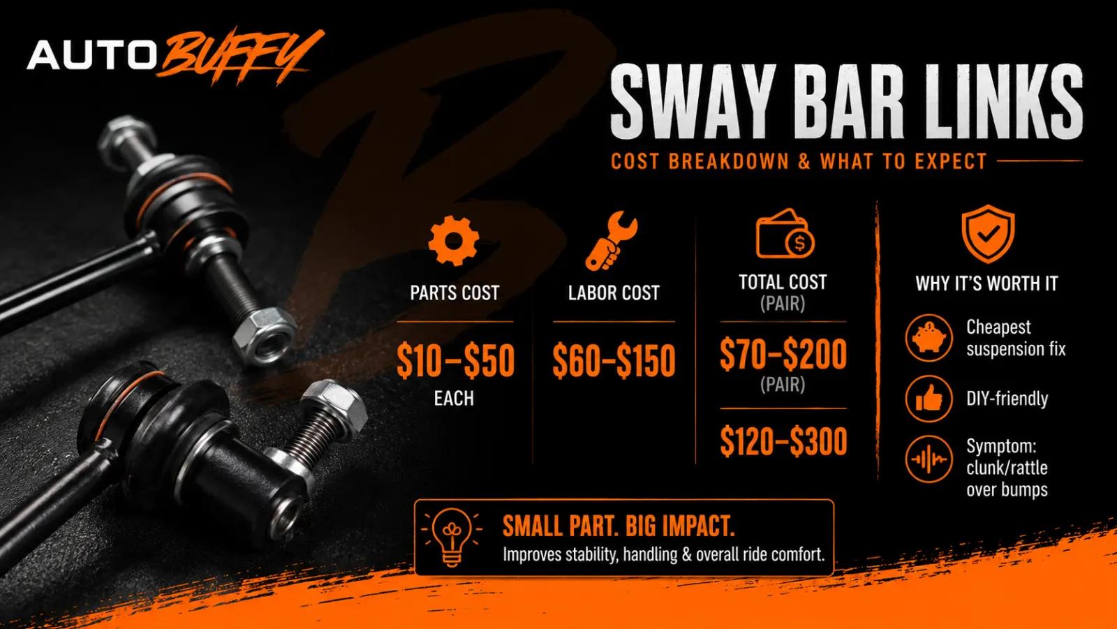 Sway bar link replacement cost breakdown
